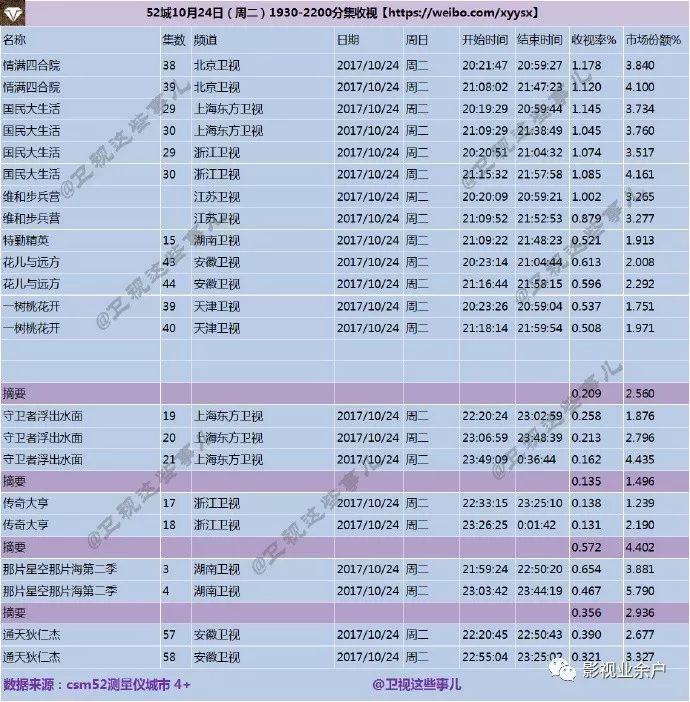 养杀人鬼的女人