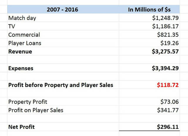 再战江湖 （粤语）