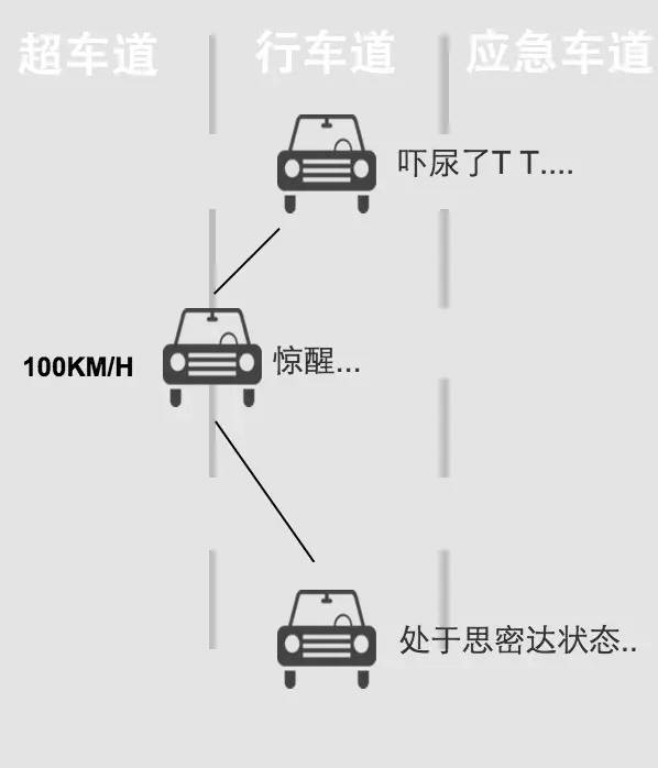 双面神探(速看版)