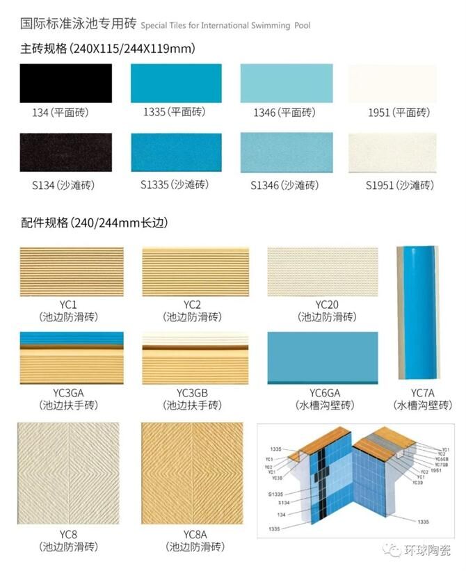 关于阿斯特丽德